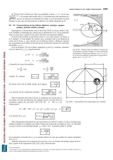 Fisica General Burbano