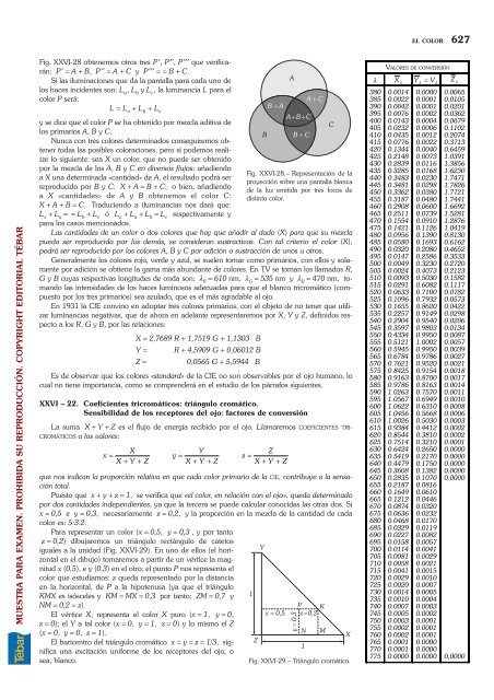 Fisica General Burbano