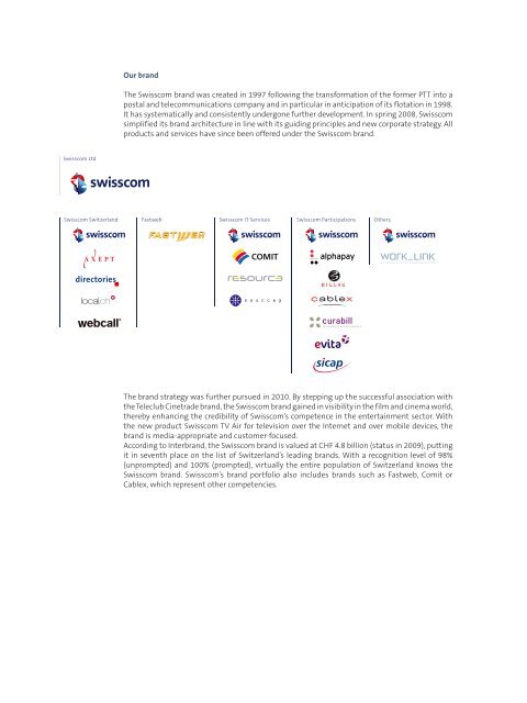 Shareholders' Letter