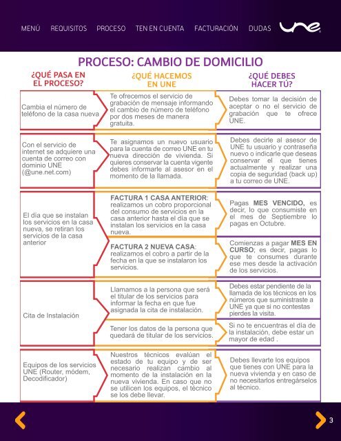 CAMBIO DE DOMICILIO