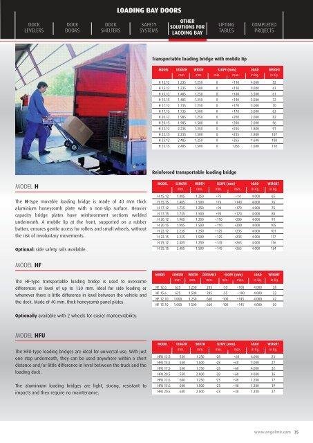 Loading bay equipment loading docks safety systems and lifting tables