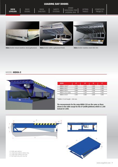 Loading bay equipment loading docks safety systems and lifting tables