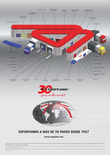 Puntos de carga Sistemas de seguridad Mesas elevadoras