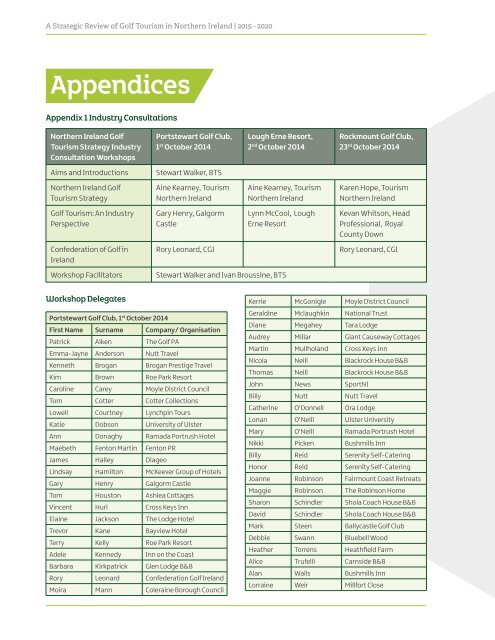 A Strategic Review of Golf Tourism in Northern Ireland 2015 - 2020