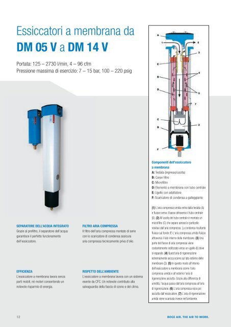 SISTEMI DI TRATTAMENTO DELL'ARIA COMPRESSA