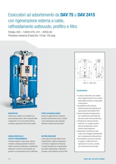 SISTEMI DI TRATTAMENTO DELL'ARIA COMPRESSA