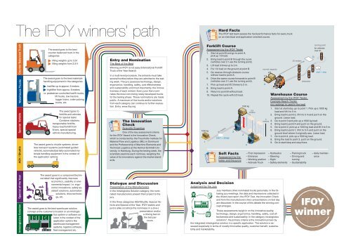 The IFOY Winners' Path