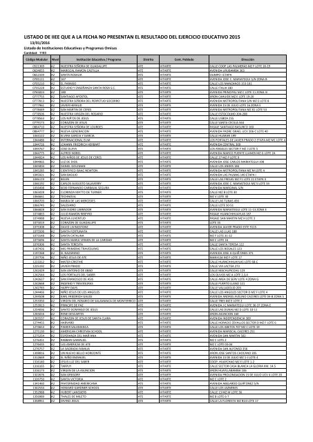 Censoescolar13 01 16