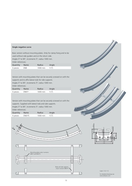 deniway® plate chain conveyor - Denipro
