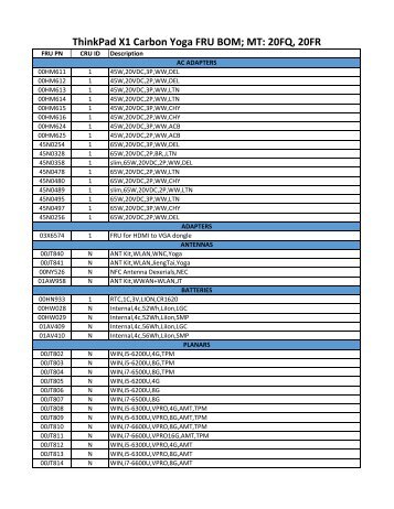 ThinkPad X1 Carbon Yoga FRU BOM MT 20FQ 20FR