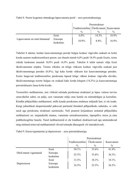 Artikkel-Perekond