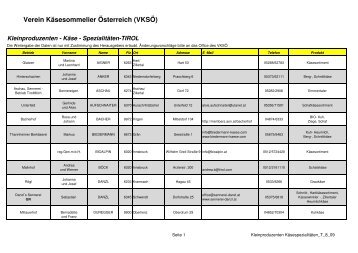 Verein Käsesommelier Österreich (VKSÖ)