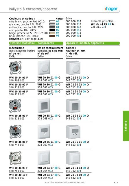 Prises et interrupteurs