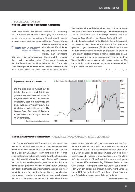 zum selbständigen Trader