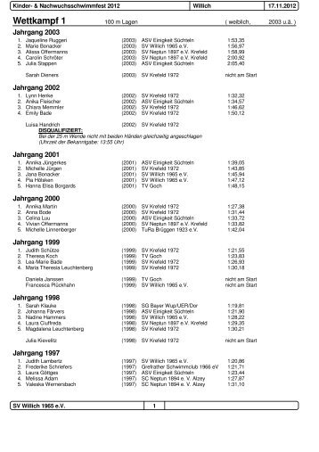 Wettkampf 1 - ASV - Süchteln Schwimmabteilung