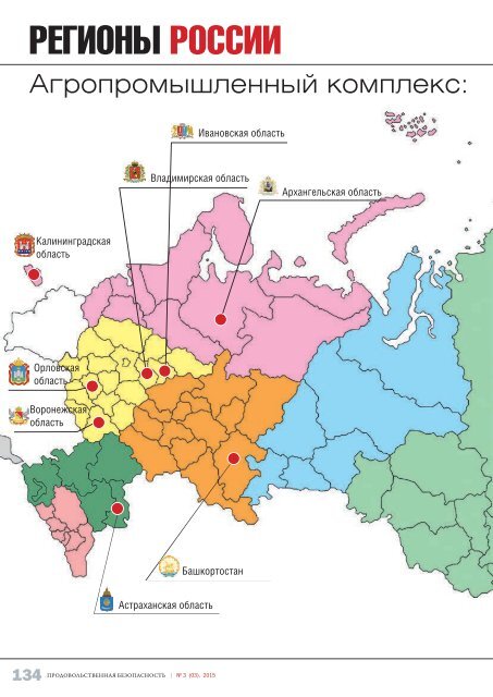 Журнал "Продовольственная безопасность" №3