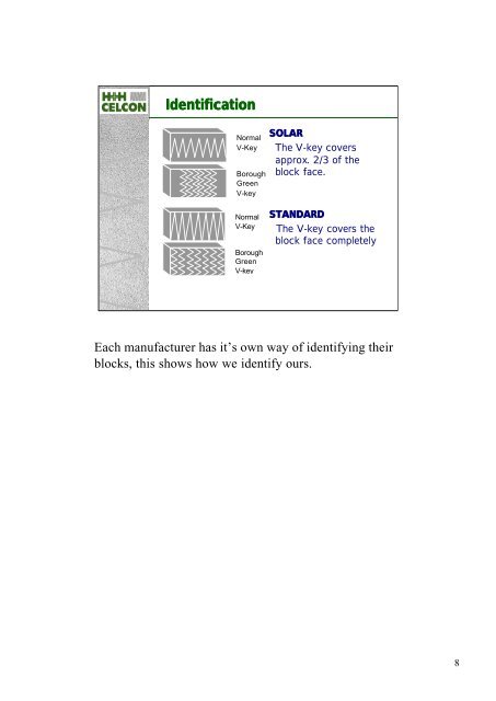 Application of Aircrete Blocks - Design for Homes