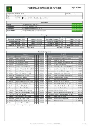 FEDERACAO CEARENSE DE FUTEBOL