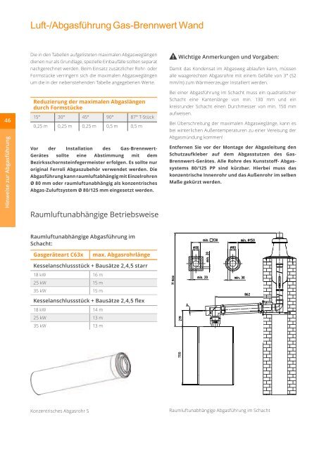 ferroli_Preisliste-2016