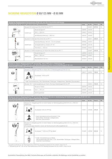 ferroli_Preisliste-2016