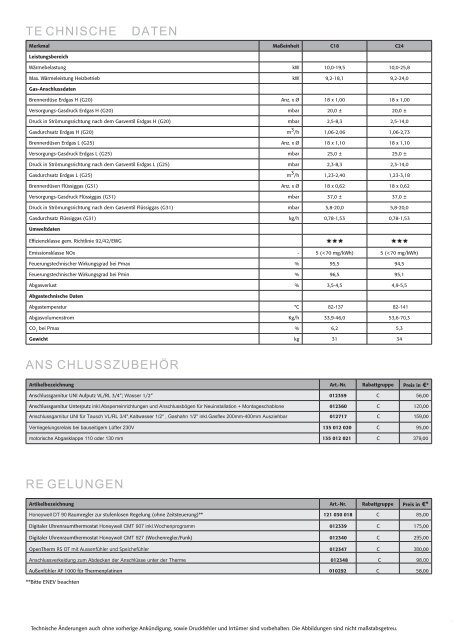 ferroli_Preisliste-2016