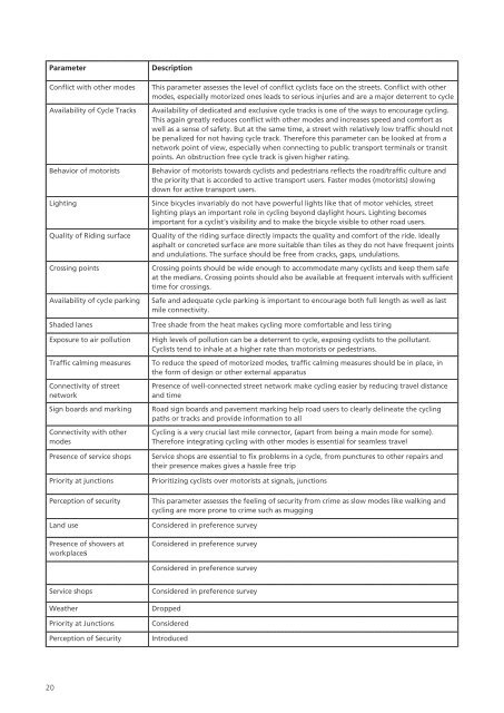 Promoting Non-motorised Transport in Asian Cities