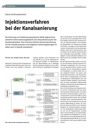 Injektionsverfahren bei der Kanalsanierung - Nodig-Bau.de