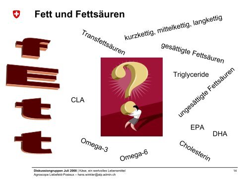 Käse, ein wertvolles Lebensmittel - Agroscope - admin.ch