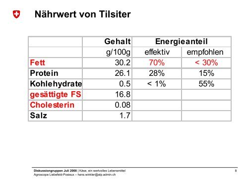 Käse, ein wertvolles Lebensmittel - Agroscope - admin.ch