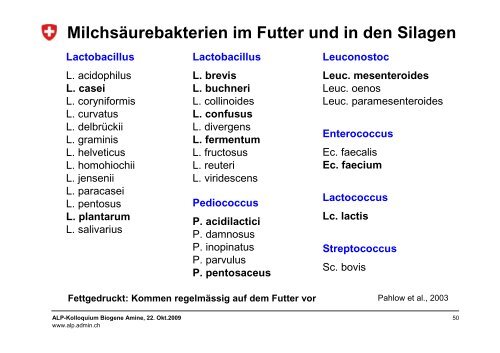 Biogene Amine in Käse - admin.ch