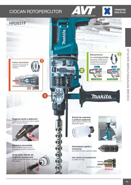 Catalog scule si accesorii profesionale Makita 2015-2016