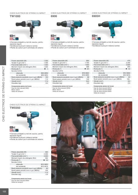 Catalog scule si accesorii profesionale Makita 2015-2016