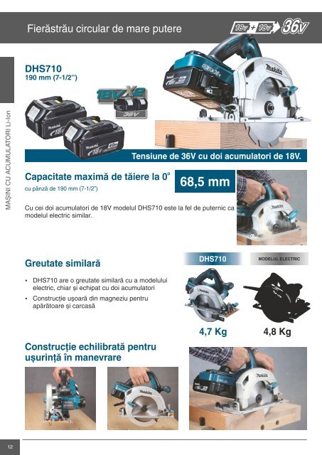 Catalog scule si accesorii profesionale Makita 2015-2016