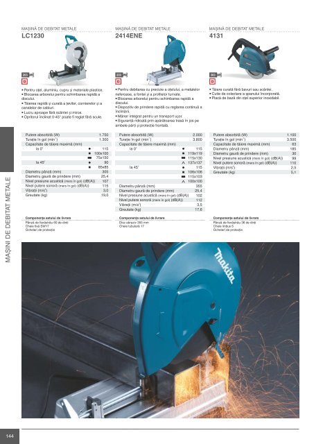 Catalog scule si accesorii profesionale Makita 2015-2016