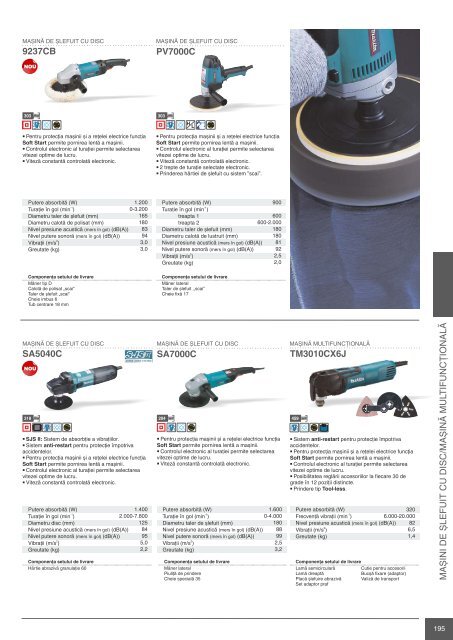 Catalog scule si accesorii profesionale Makita 2015-2016