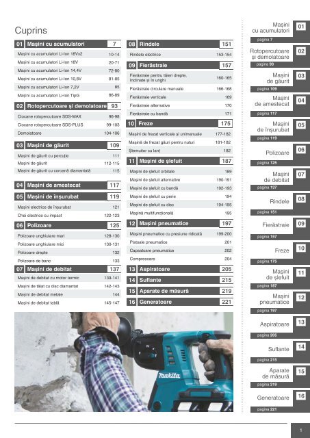 Catalog scule si accesorii profesionale Makita 2015-2016