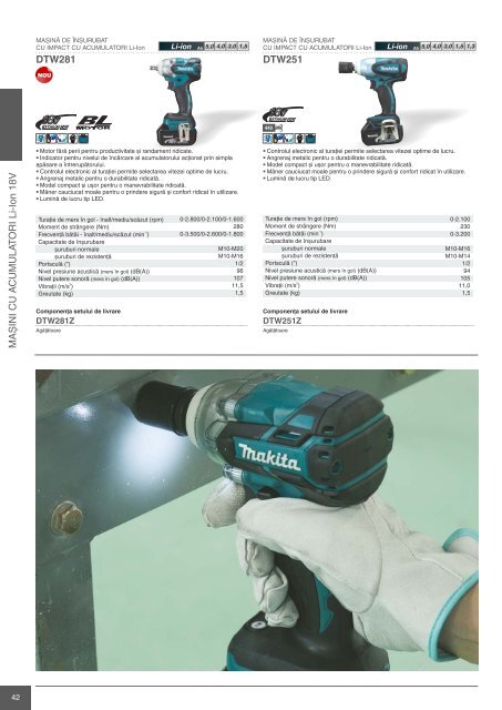 Catalog scule si accesorii profesionale Makita 2015-2016