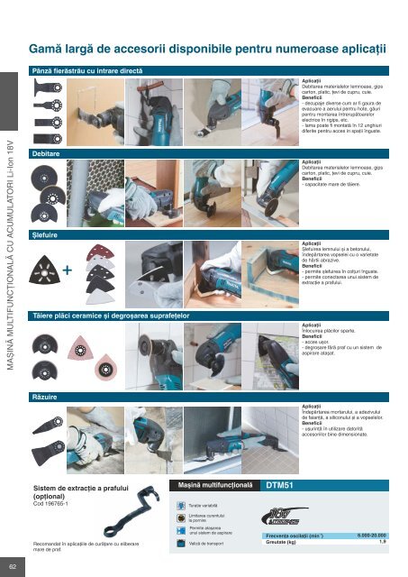 Catalog scule si accesorii profesionale Makita 2015-2016