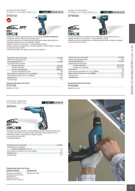 Catalog scule si accesorii profesionale Makita 2015-2016