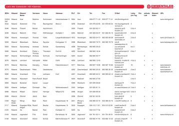 Liste aller Emmentaler AOC-Käsereien.