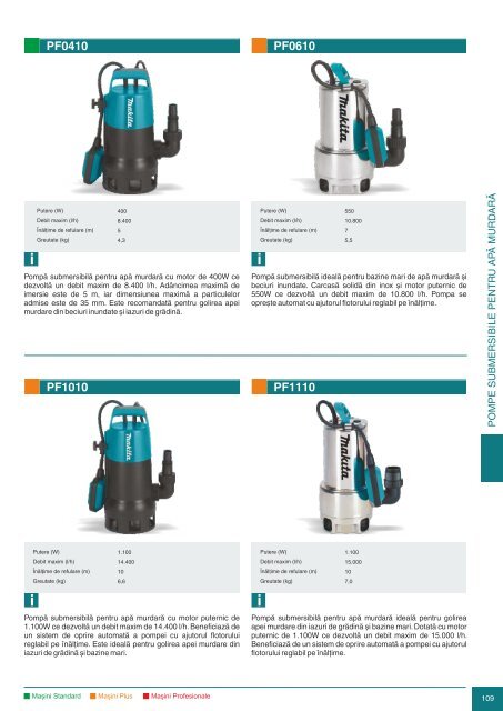 Catalog PPG Makita 2015-2016