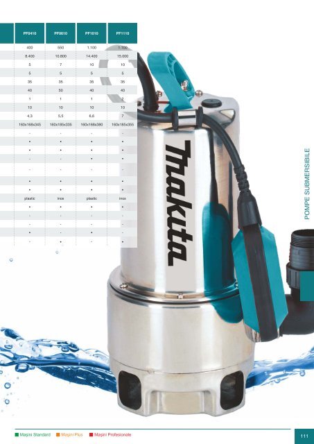 Catalog PPG Makita 2015-2016