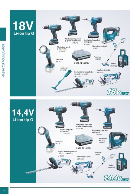 Catalog PPG Makita 2015-2016