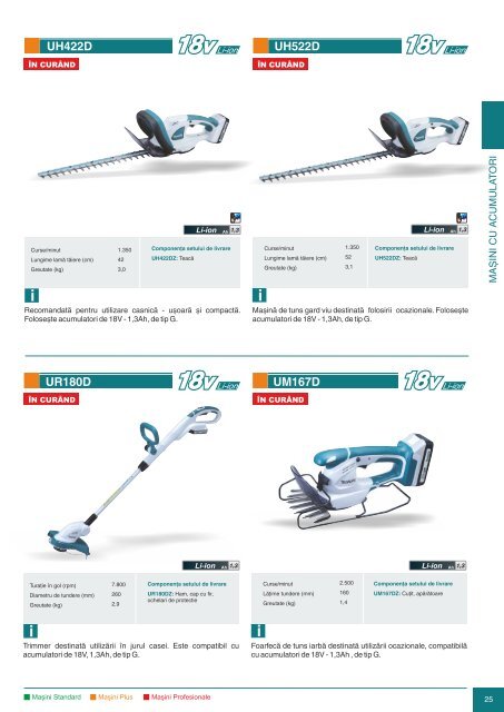 Catalog PPG Makita 2015-2016