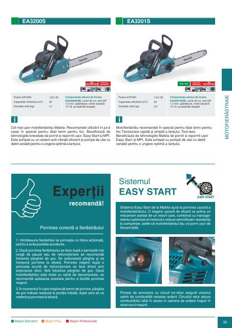 Catalog PPG Makita 2015-2016