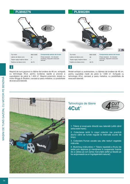 Catalog PPG Makita 2015-2016