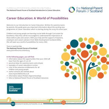 Career Education A World of Possibilities