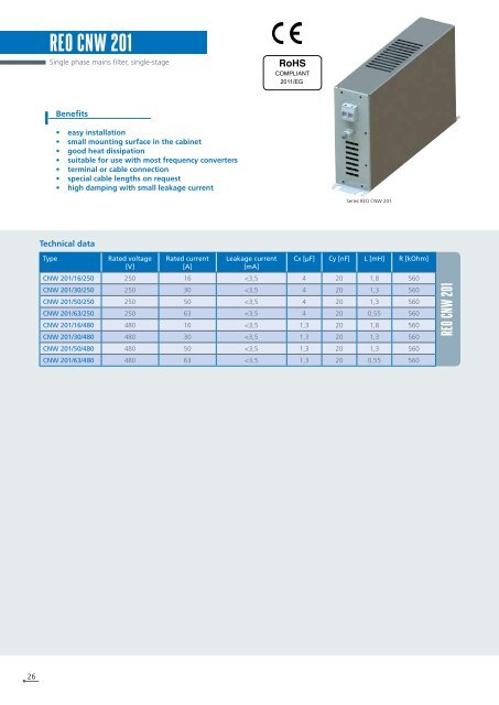 REO EMC-Filters