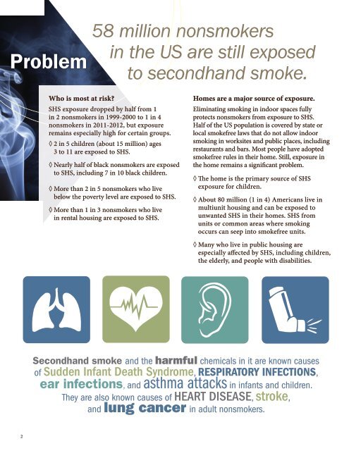 Secondhand Smoke An Unequal Danger 58 million 2 in 5 1 in 3