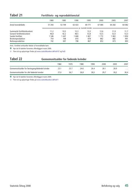 Denmark Yearbook - 2008